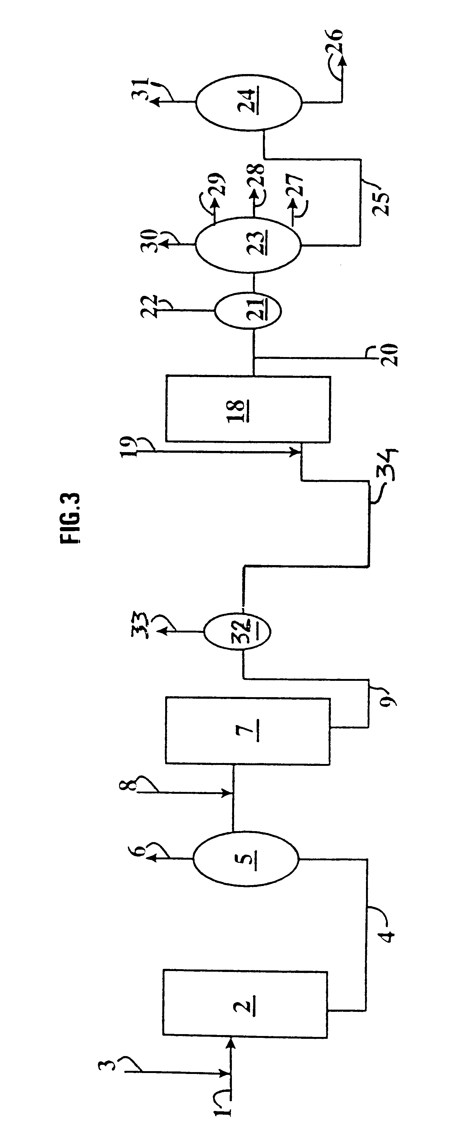 Flexible process for producing base stock and distillates by conversion-hydroisomerisation using a catalyst with low dispersion followed by catalytic dewaxing