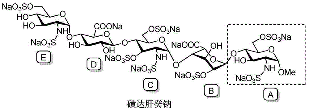 Preparation method for monosaccharide fragment intermediate of fondaparinux sodium as anticoagulant drug