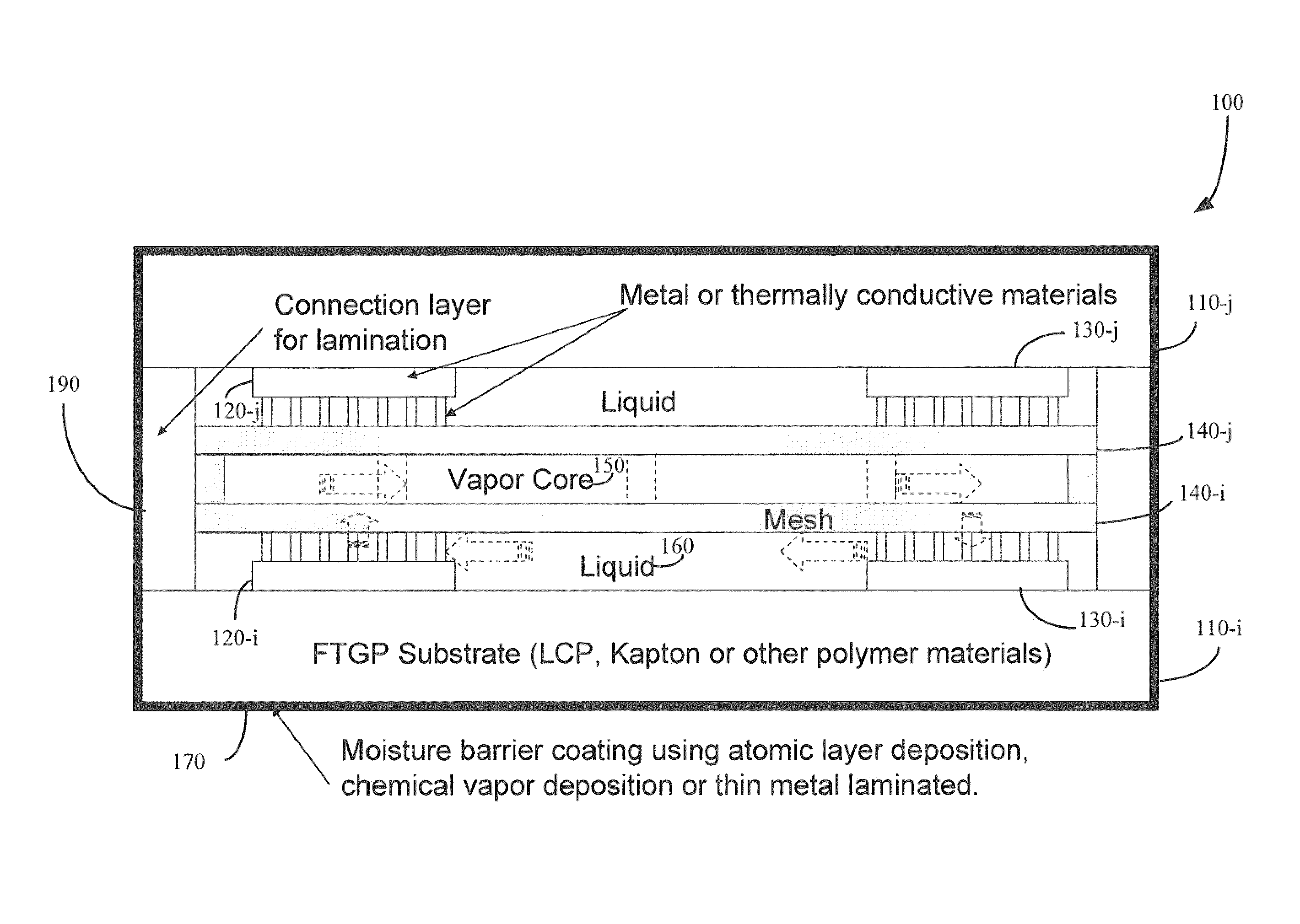 Flexible thermal ground plane and manufacturing the same