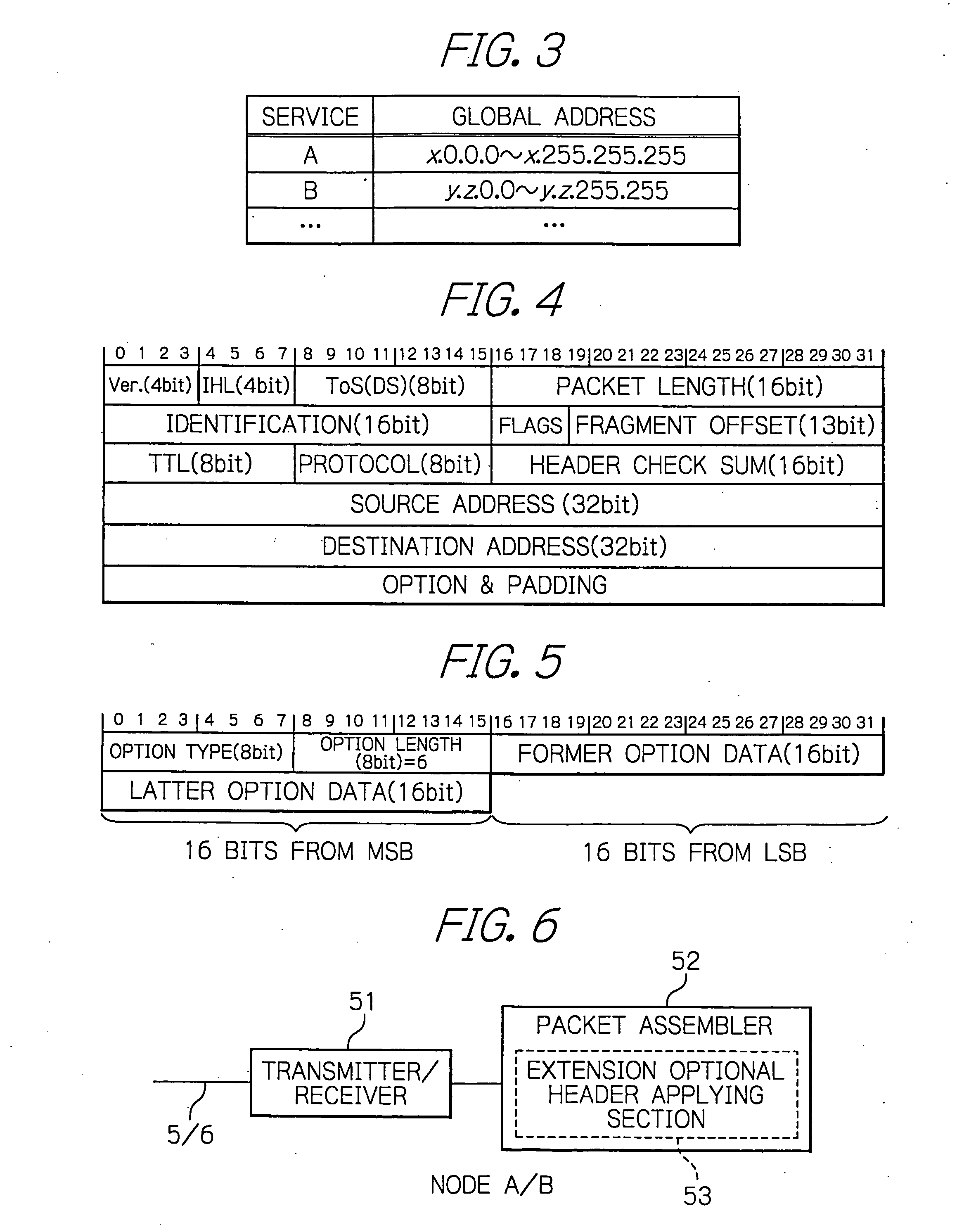 Address translator using address translation information in header area on network layer level and a method therefor