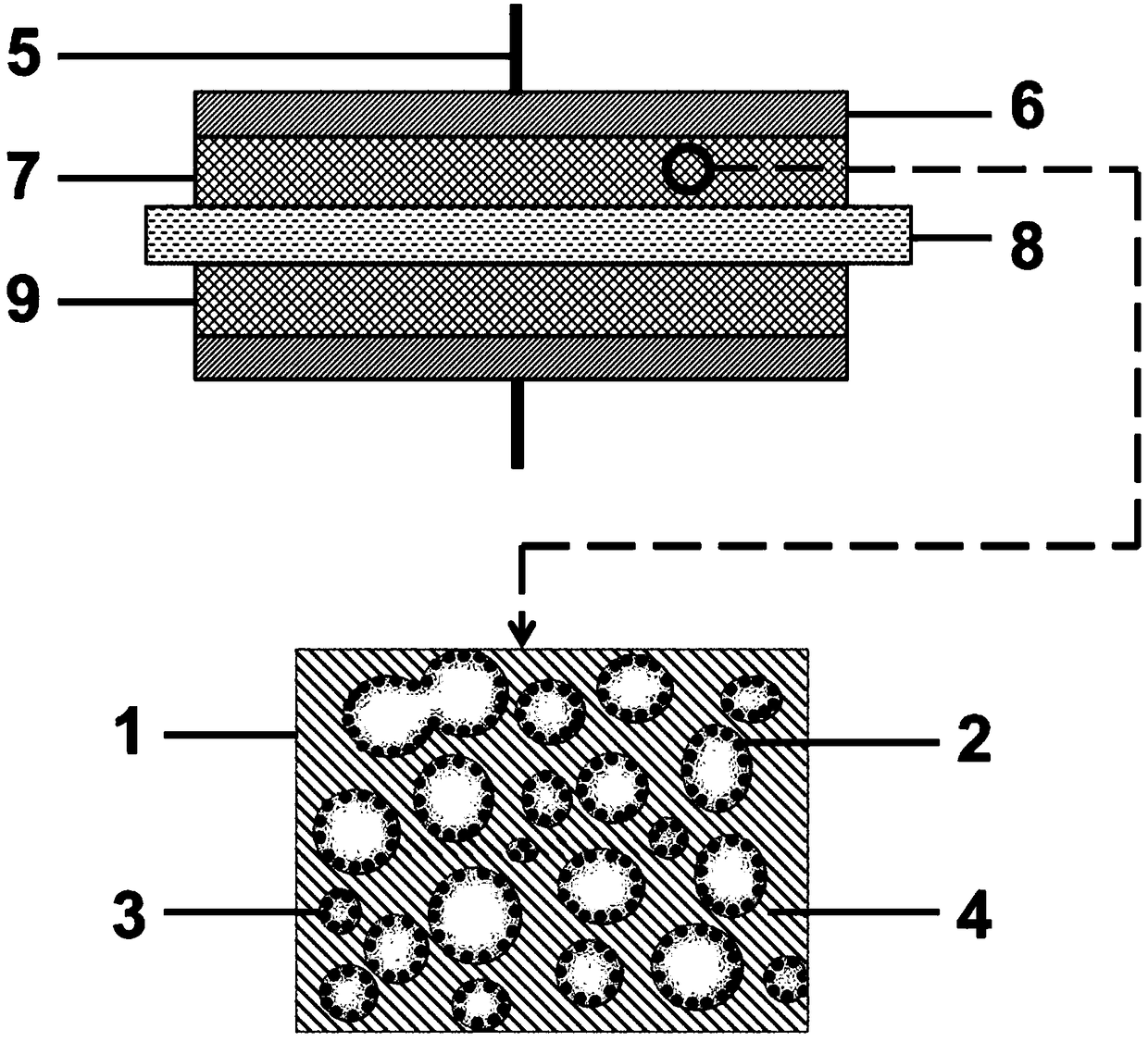 A supercapacitor based on porous strontium lanthanum cobaltate substrate loaded with silver nanoparticles