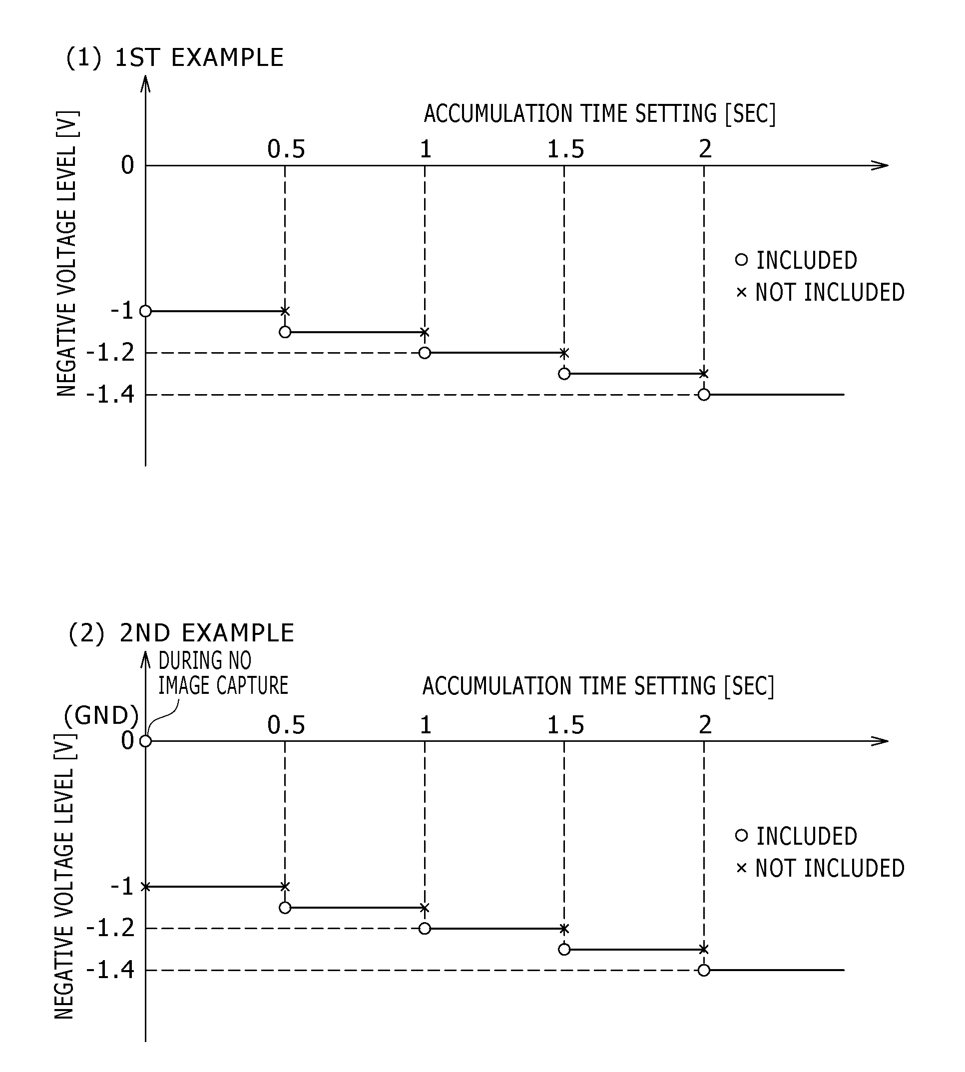 Solid-state imaging device, imaging device and driving method of solid-state imaging device