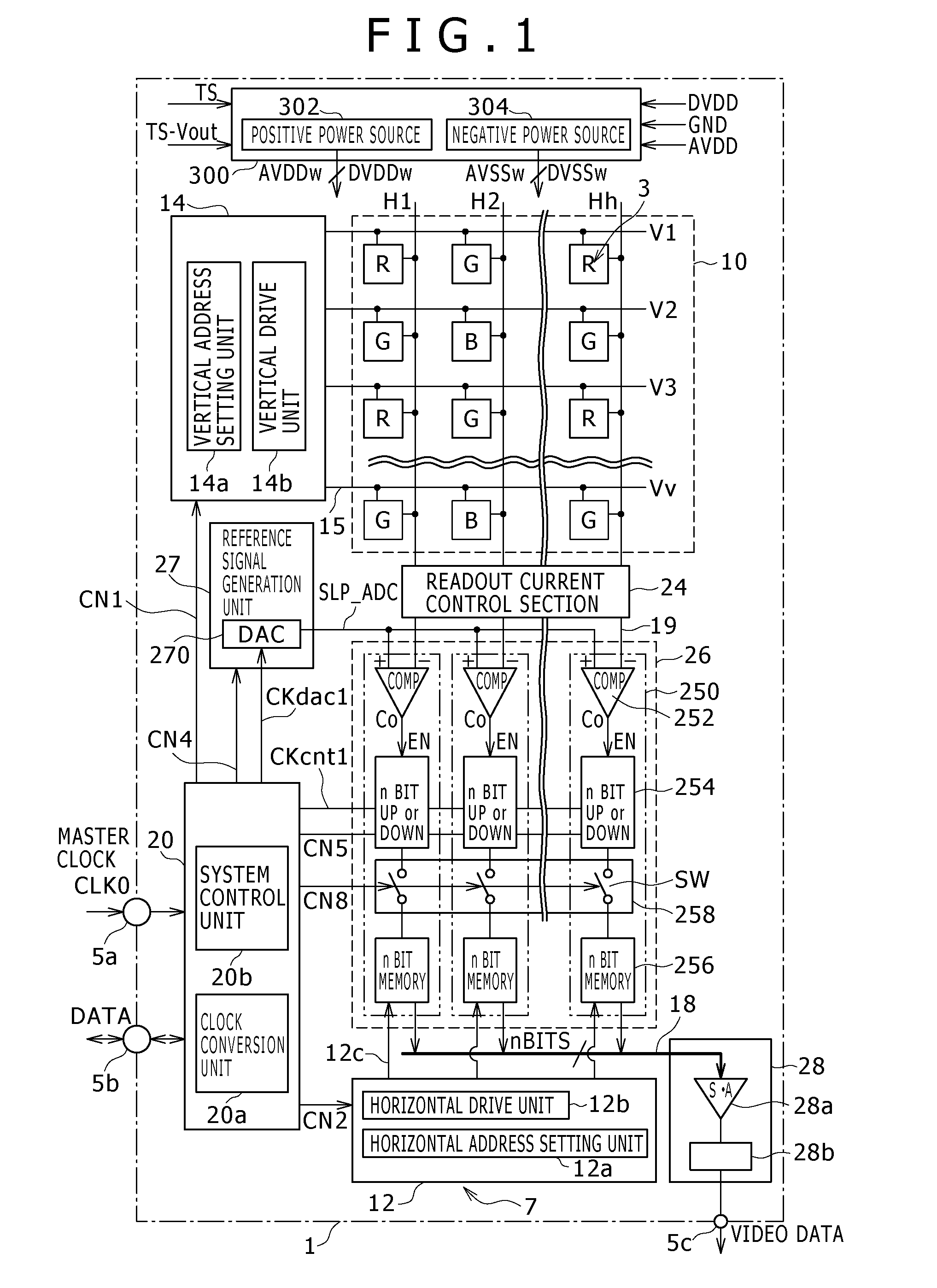 Solid-state imaging device, imaging device and driving method of solid-state imaging device