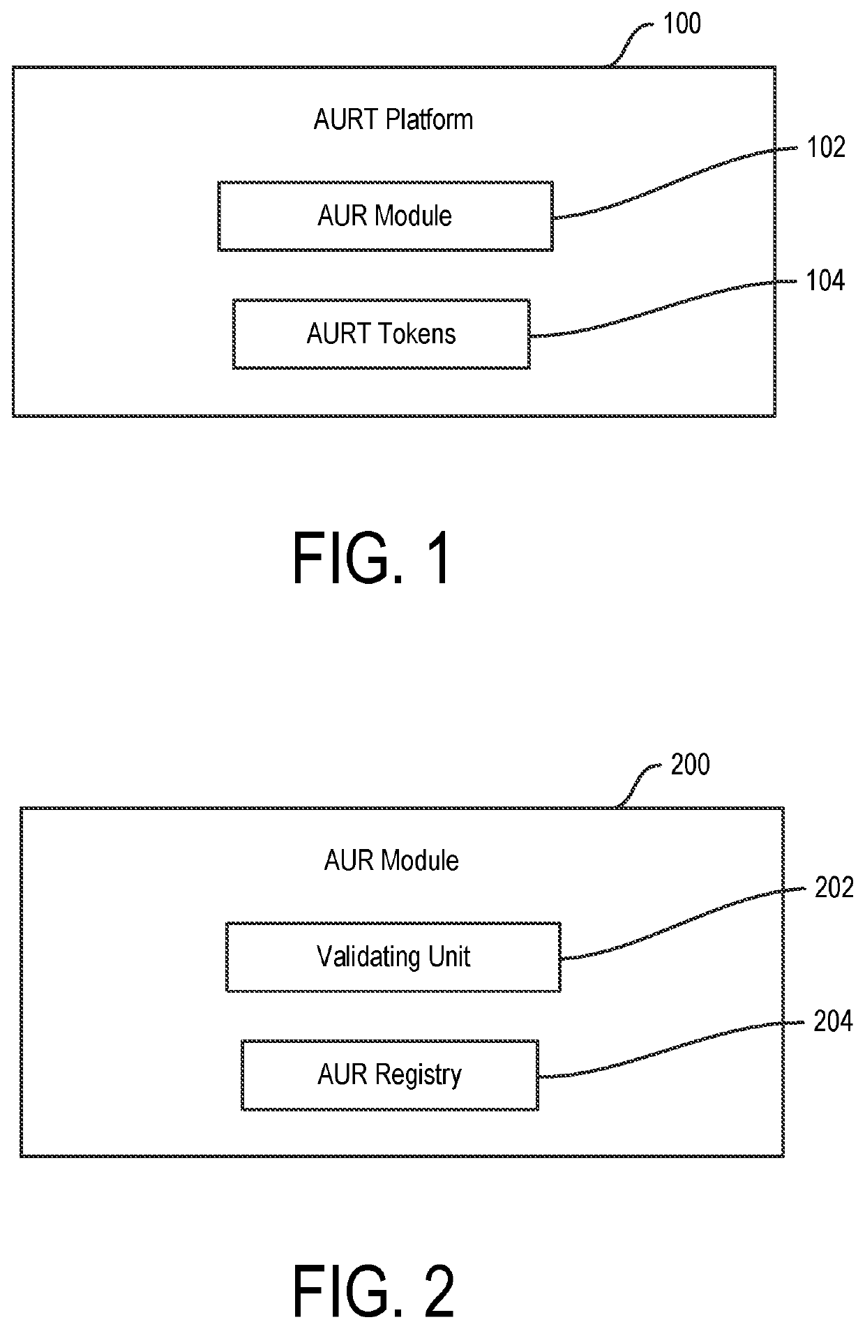 Asset usage rights token for connected ecosystems