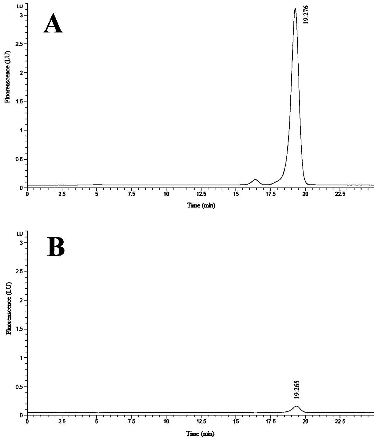 Microbial preparation for degrading aflatoxin and application