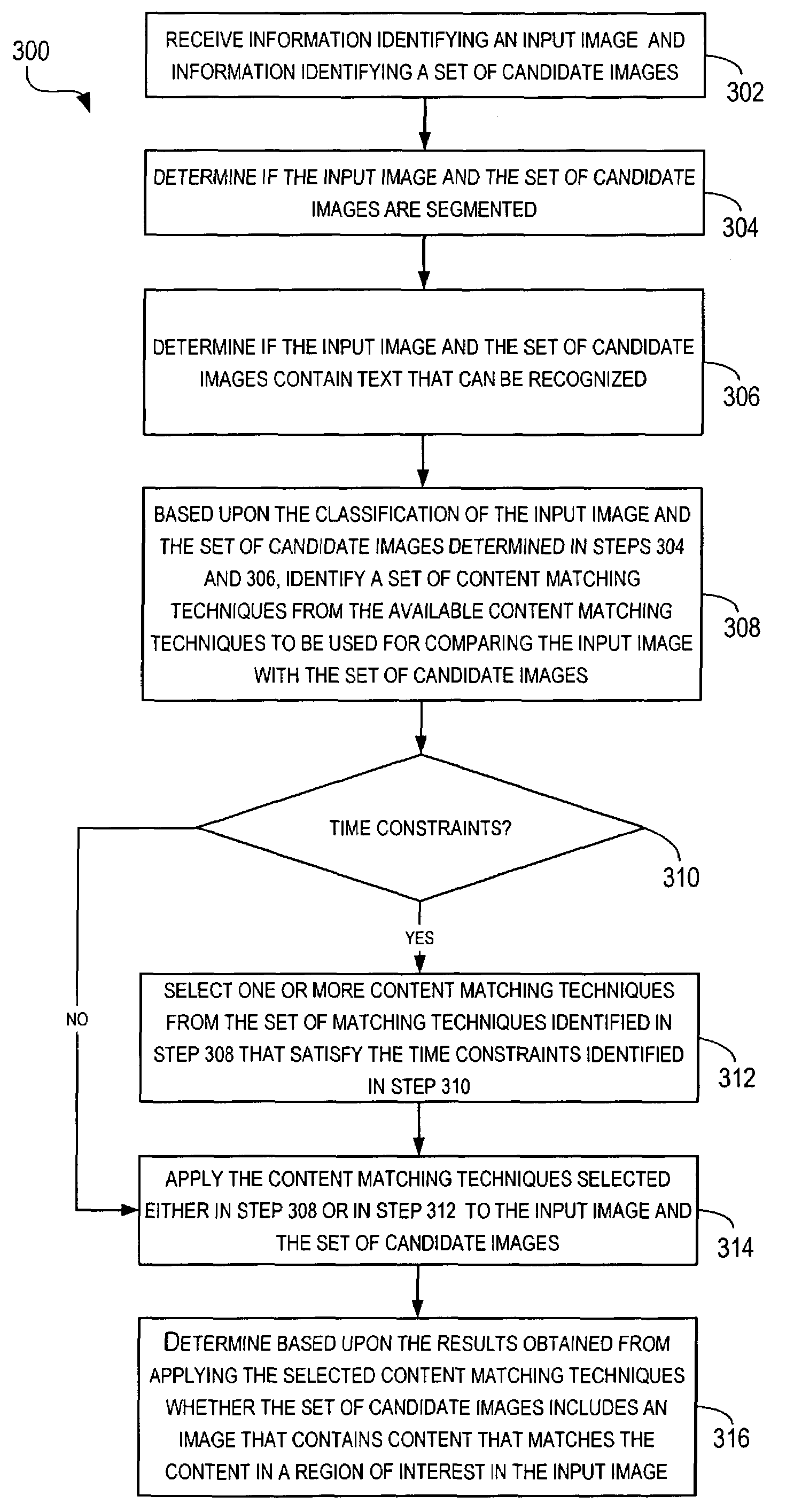 Automated techniques for comparing contents of images