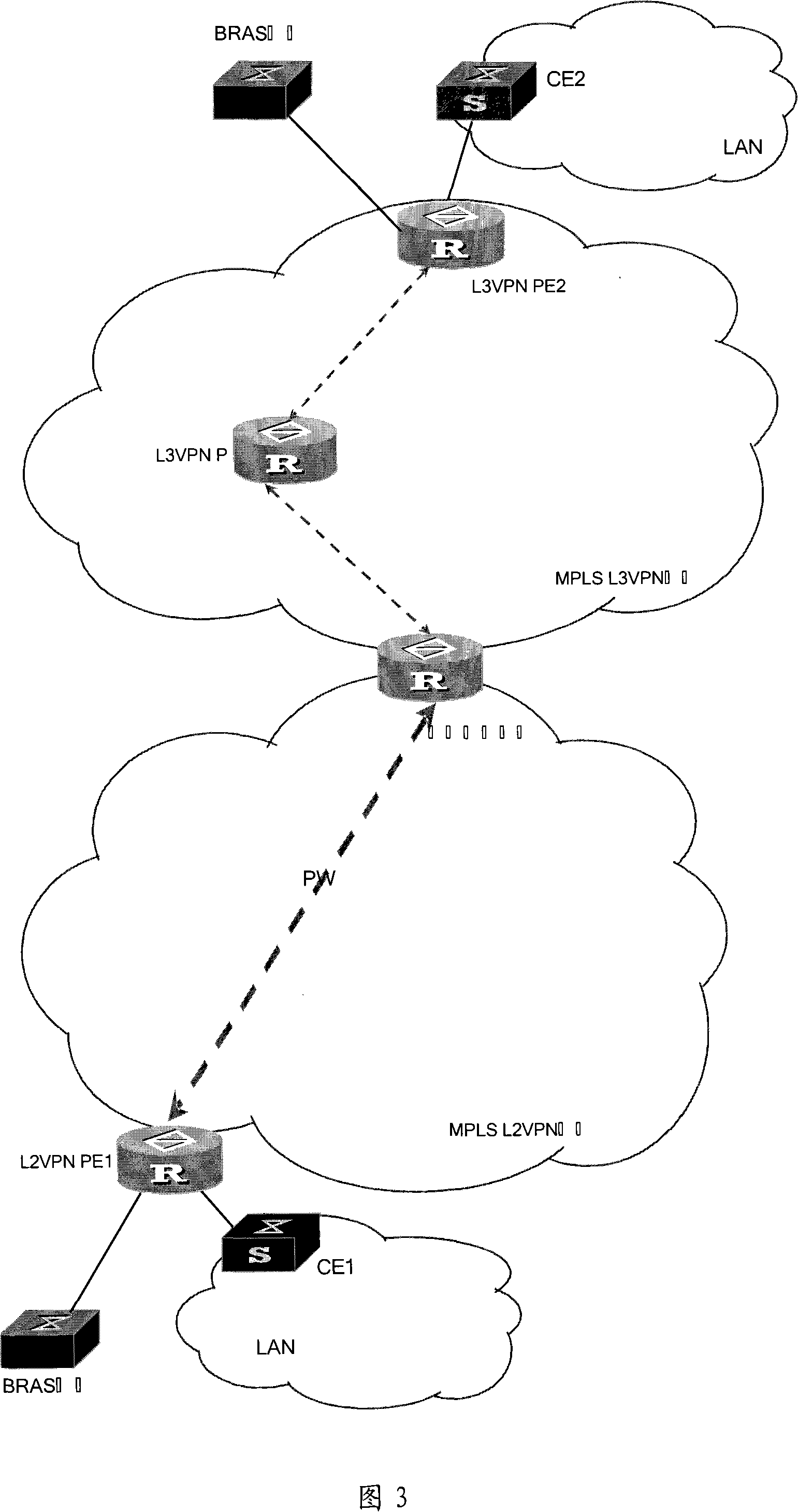 Method, device and system for engaging second layer network and third layer network