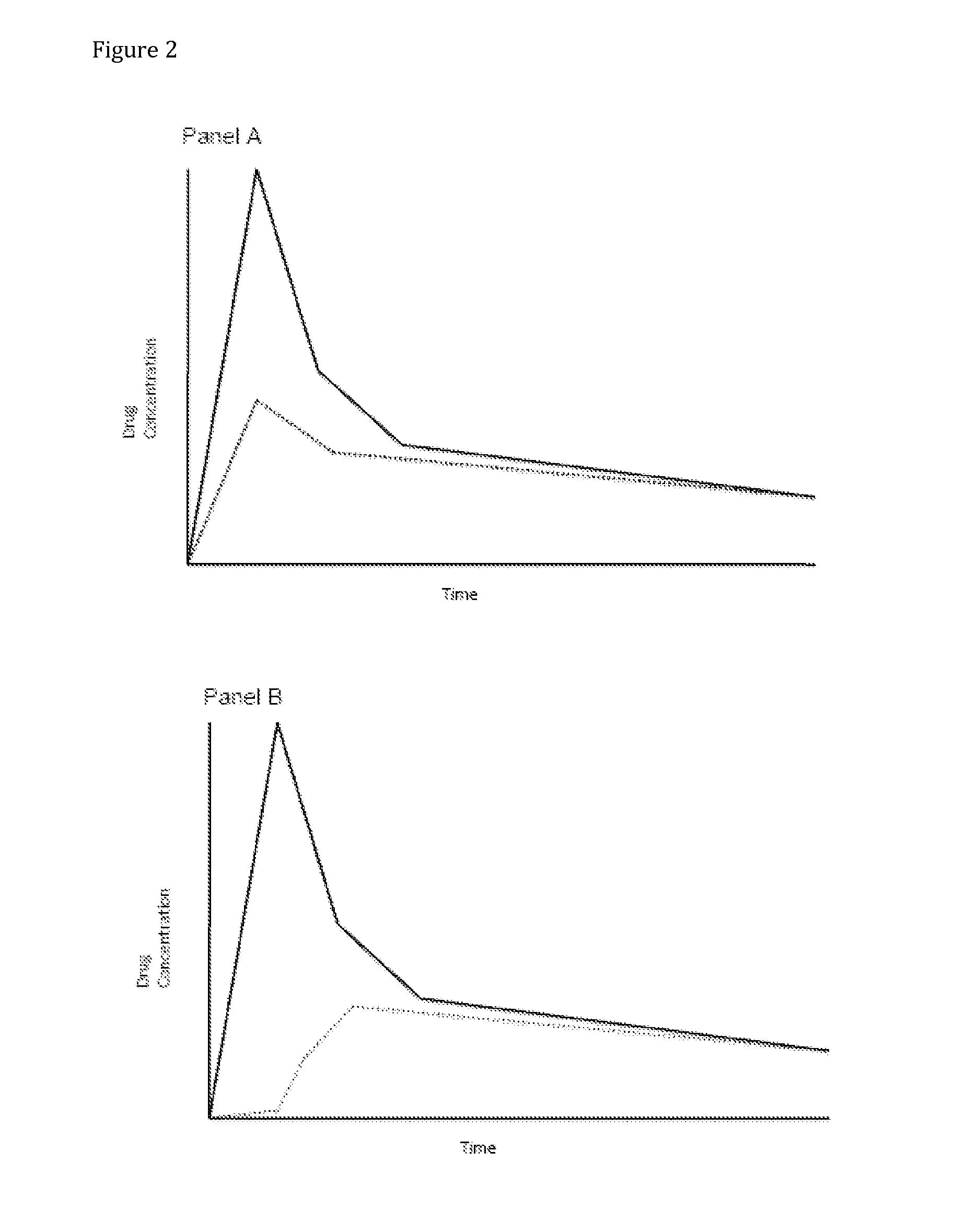 Active Agent Prodrugs with Heterocyclic Linkers