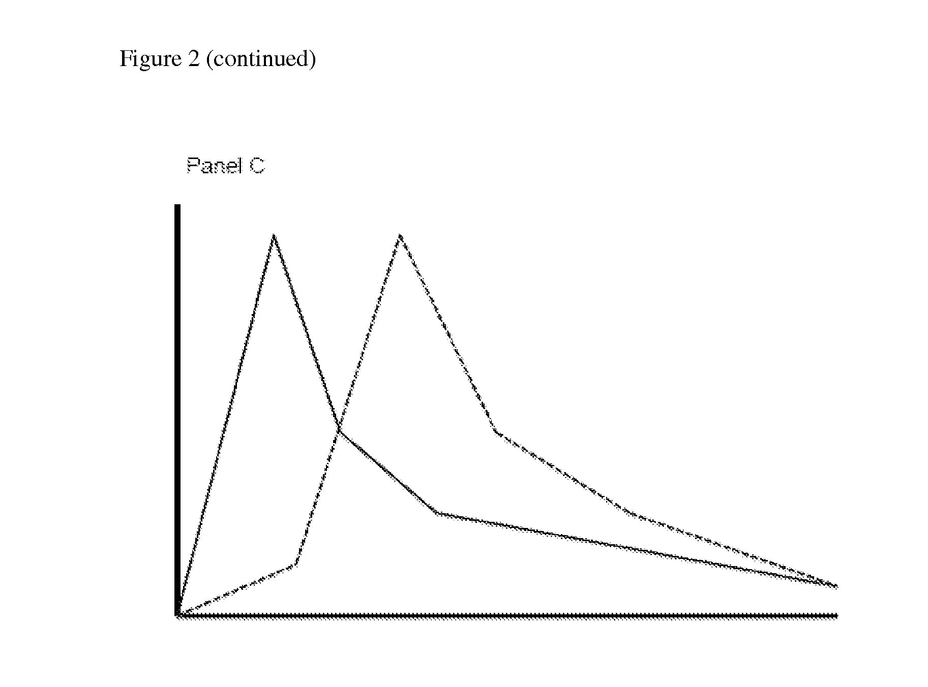 Active Agent Prodrugs with Heterocyclic Linkers