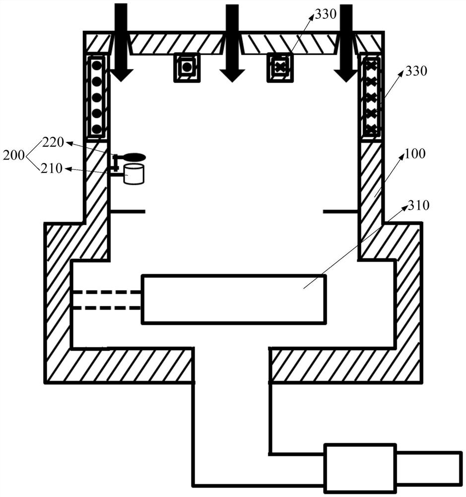 Semiconductor etching equipment and silicon carbide wafer etching method