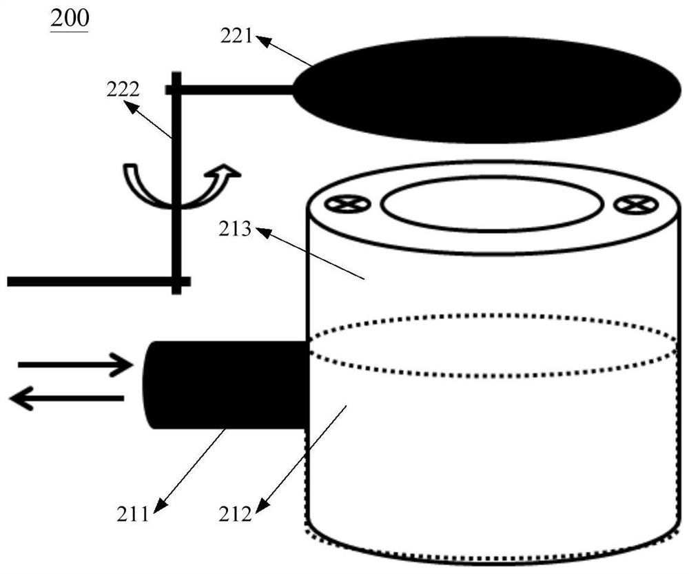 Semiconductor etching equipment and silicon carbide wafer etching method