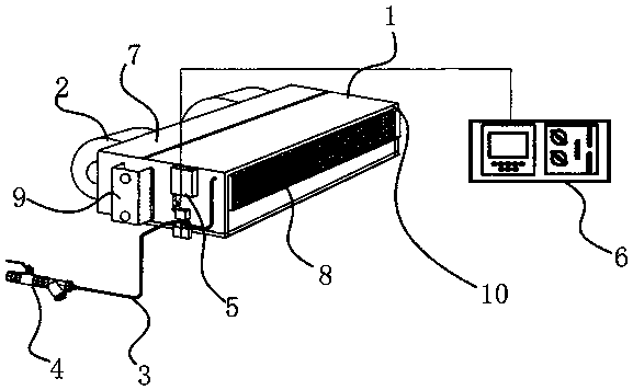 Fresh air device of air conditioner