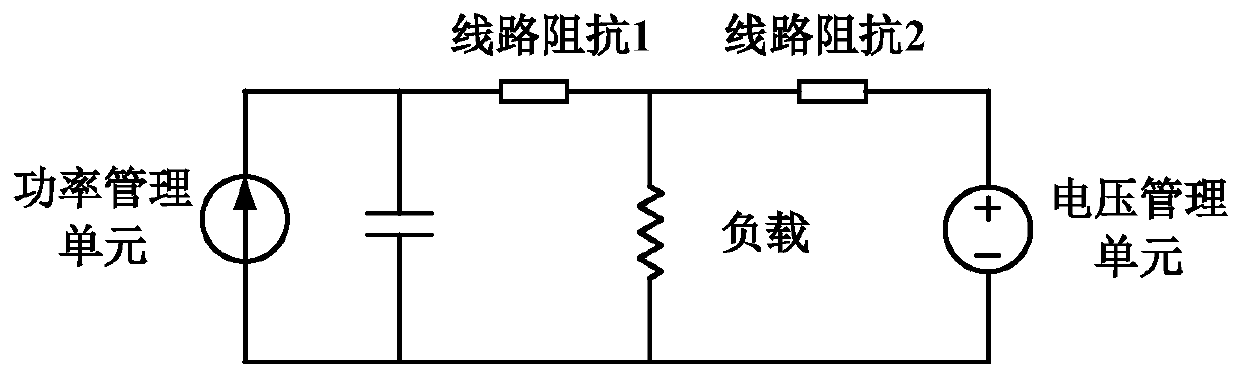 Direct-current island detection method based on specific frequency bus voltage positive feedback