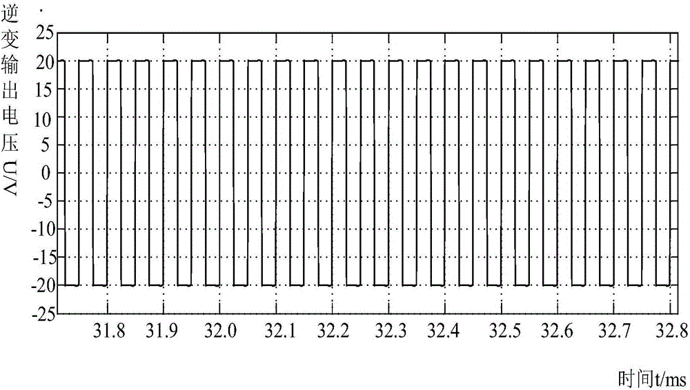 Wireless power transmission system for online load identification and load identification method