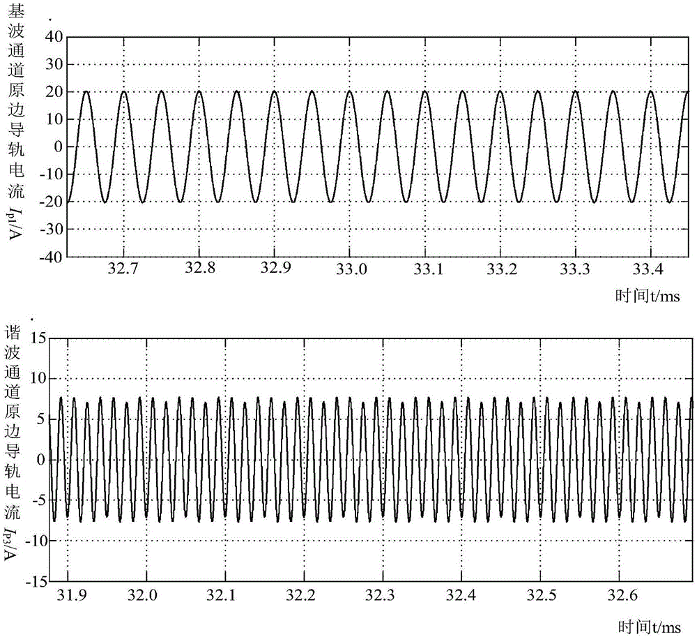 Wireless power transmission system for online load identification and load identification method