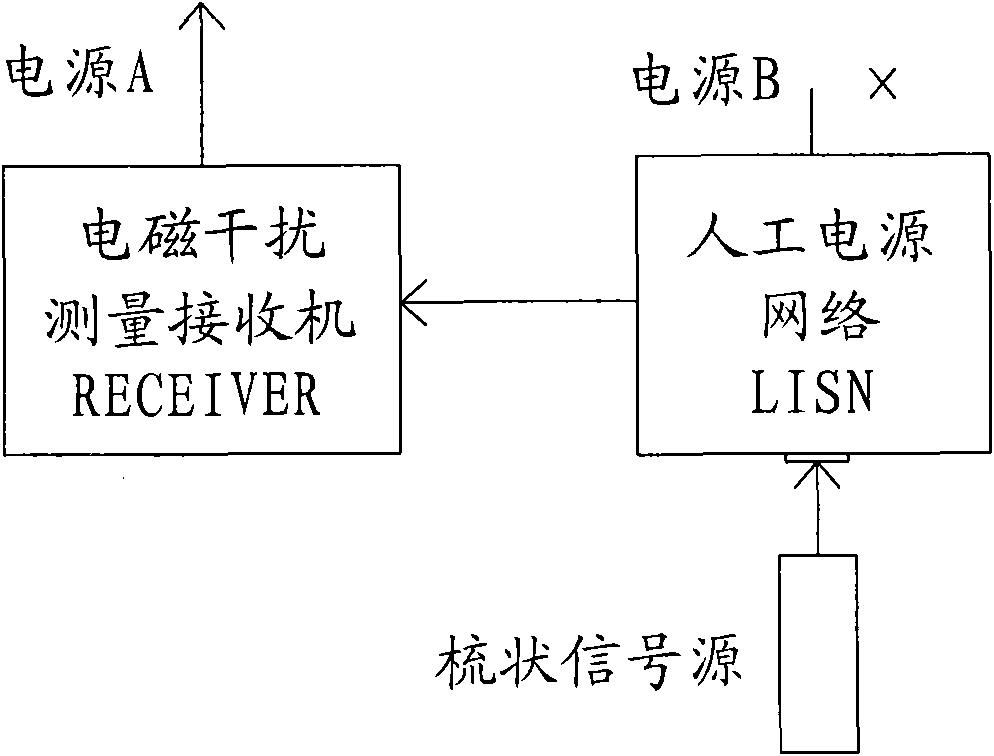 Self-stabilizing conducting comb signal source