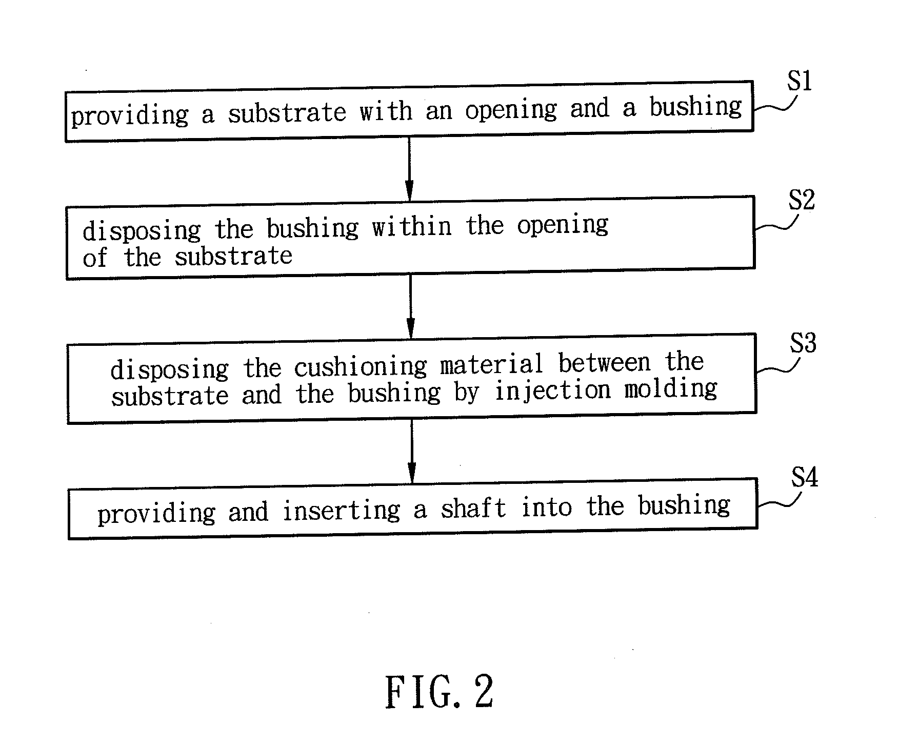 Motor and manufacturing method thereof and fan