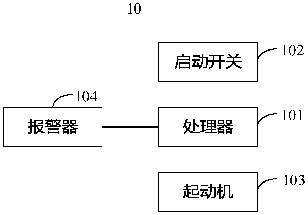 Starting protection system and mechanical device