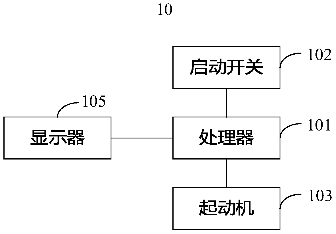 Starting protection system and mechanical device