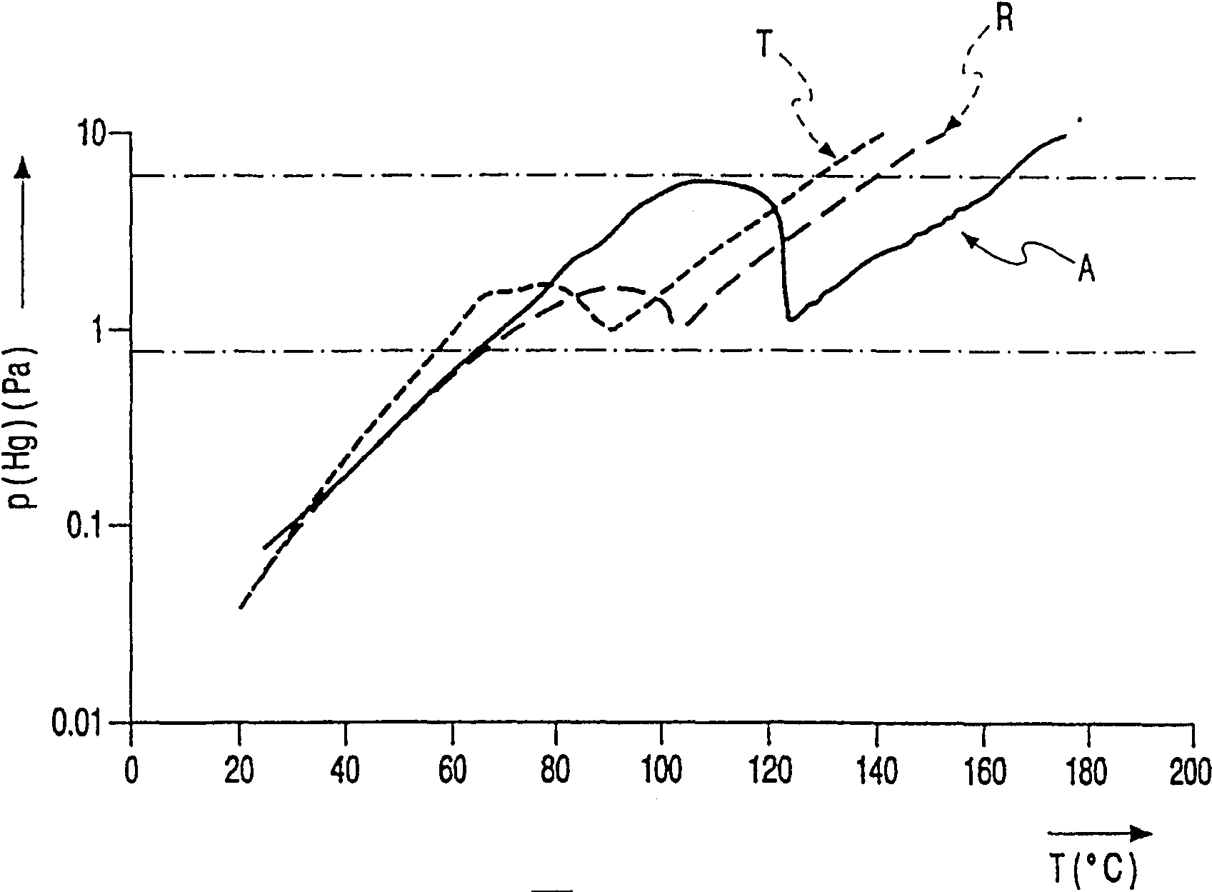 Low-pressure mercury-vapor discharge lamp and amalgam