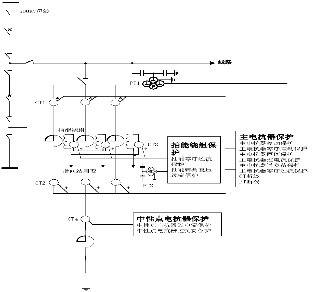 Pumping high-impedance protection configuration method of pumping winding delta-type wiring