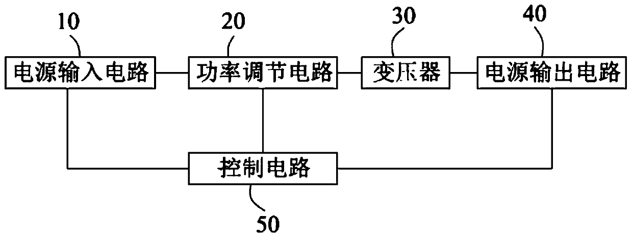 Charging circuit and charging device