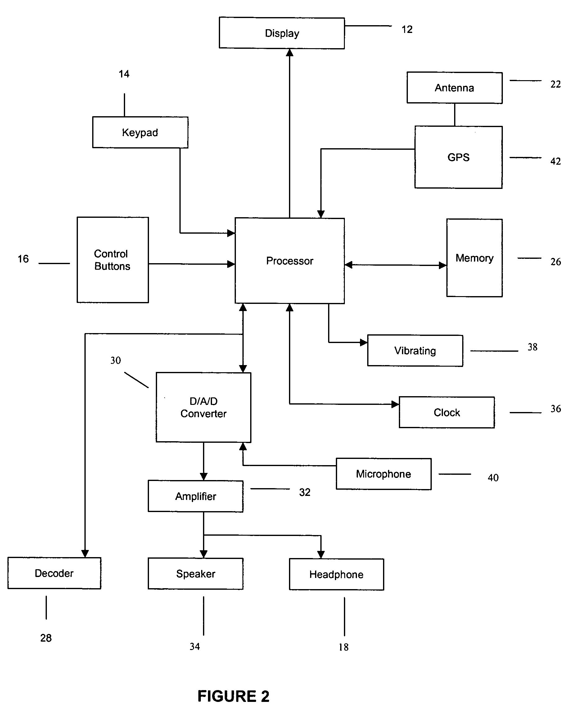 Apparatus for multiple alerts