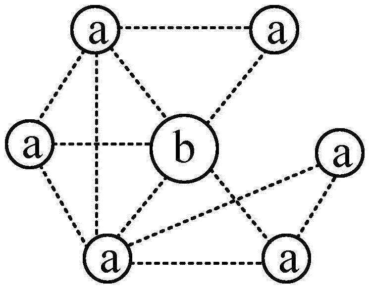 Quasi-spider-web fractal networking method for low-voltage power line communication