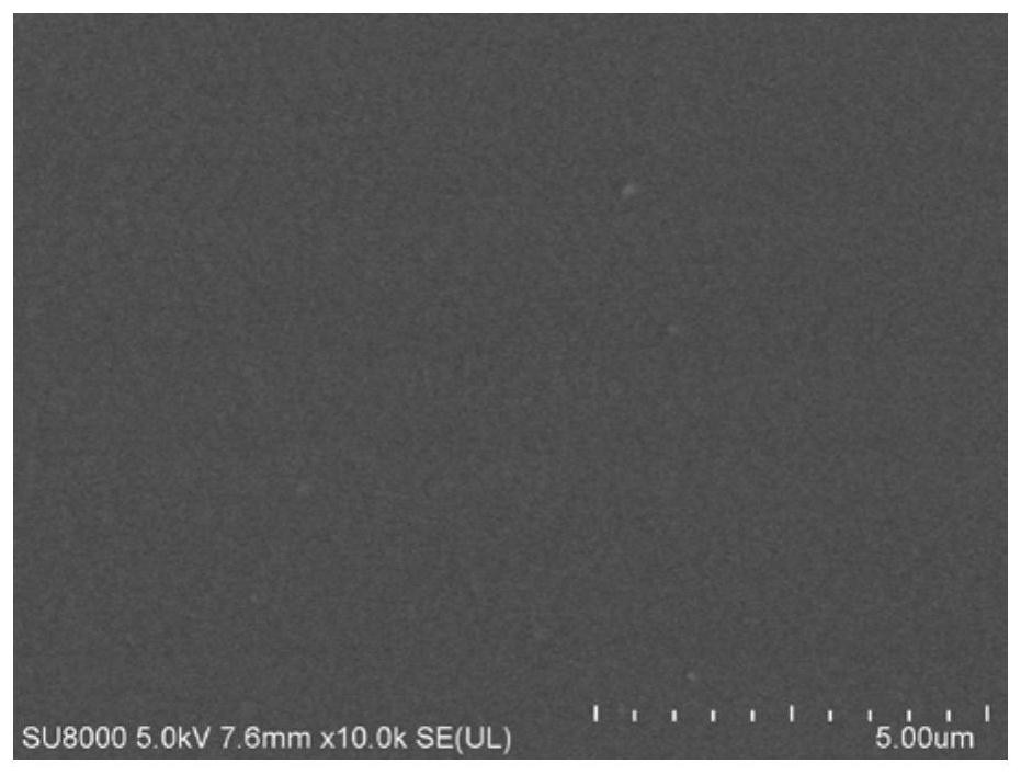 Pervaporation membrane with specific function and preparation method and application thereof