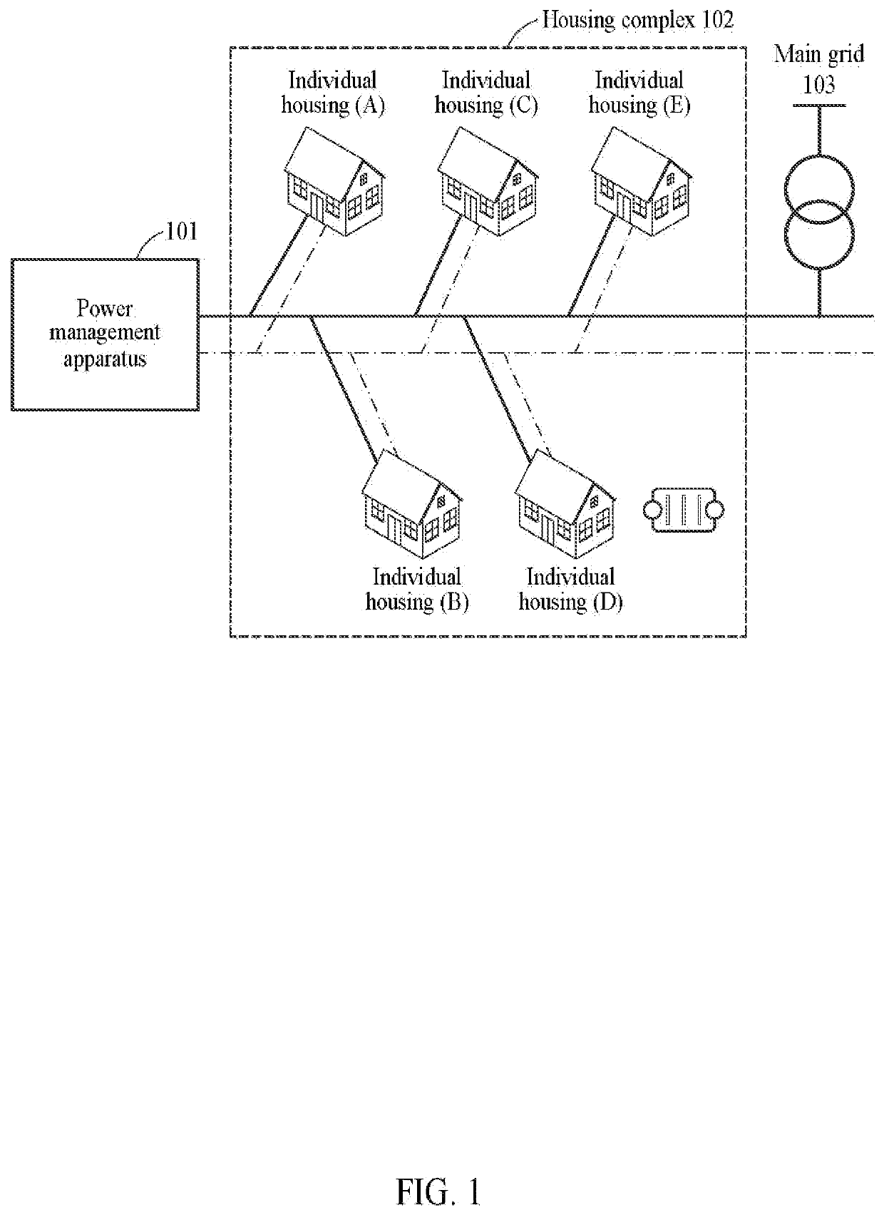 Electricity management apparatus for trading dump power for housing, and housing complex association method