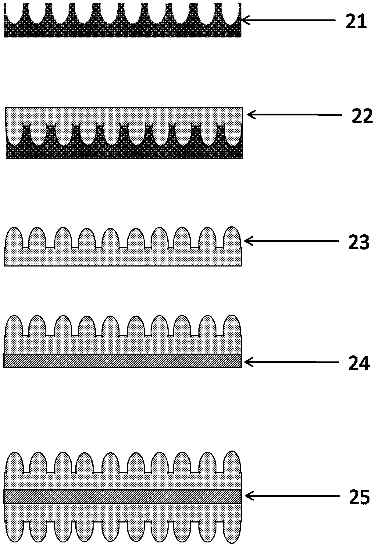 A double-sided wearable triboelectric nanogenerator and its preparation method