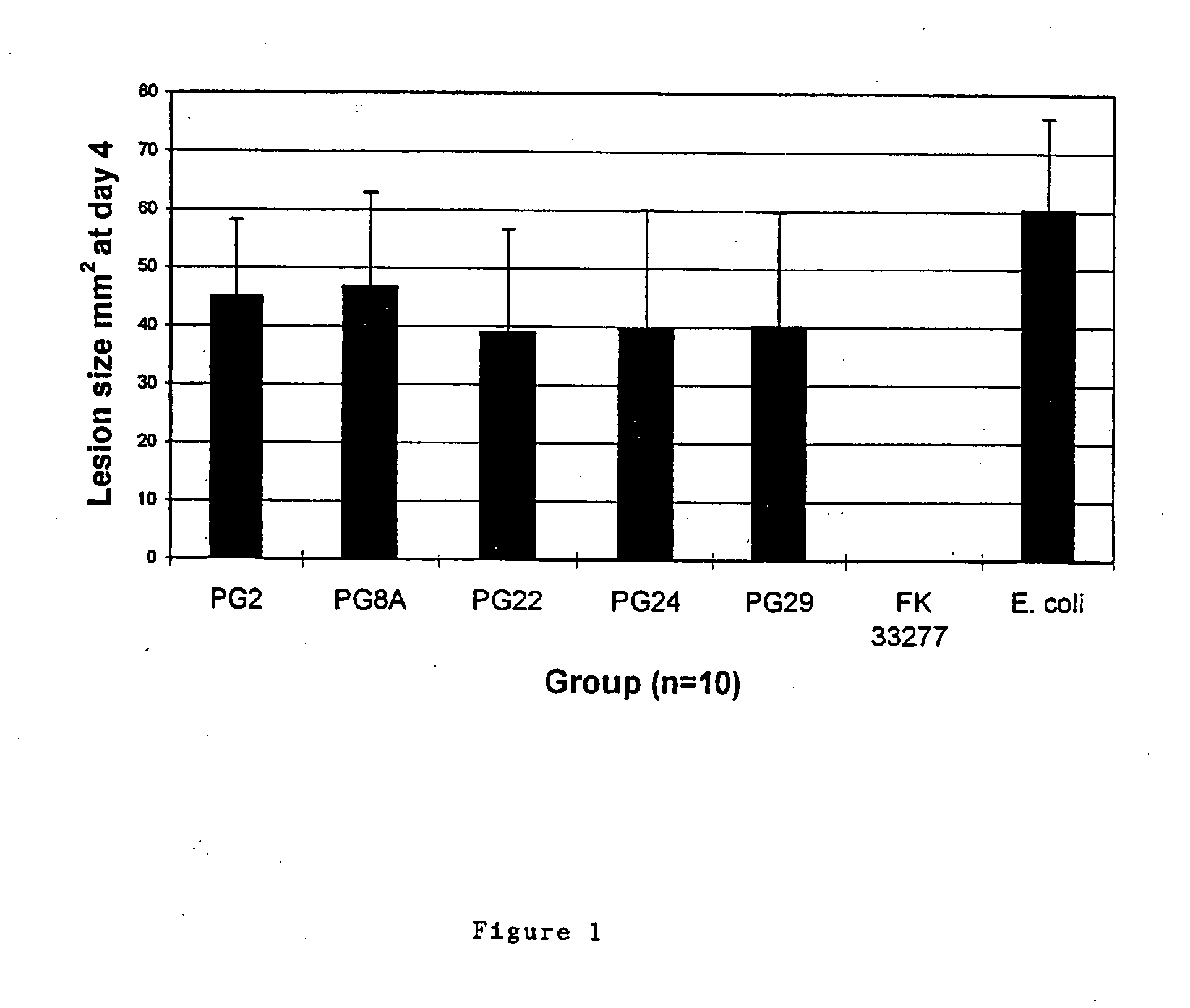 Porphorymonas gingivalis polypeptides and nucleotides