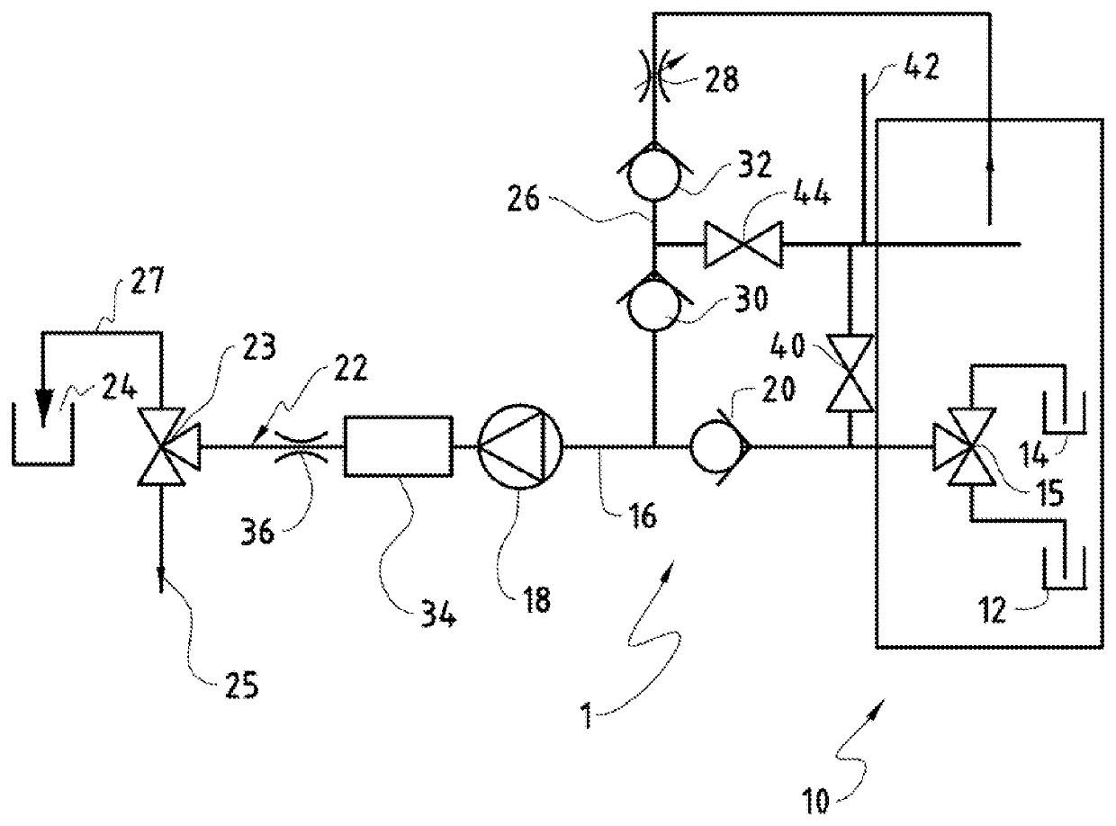 System and method for rinsing