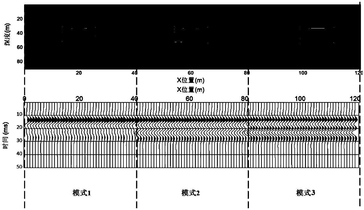 Sandstone-mudstone thin interbed prediction method and system based on seismic waveform inversion