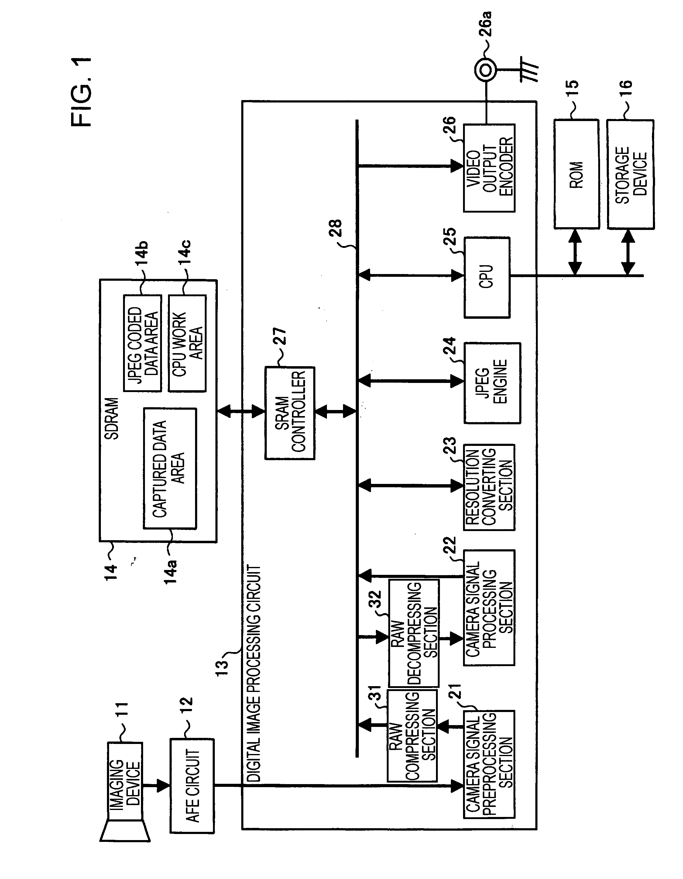 Image capturing apparatus, imaging circuit, and image capturing method