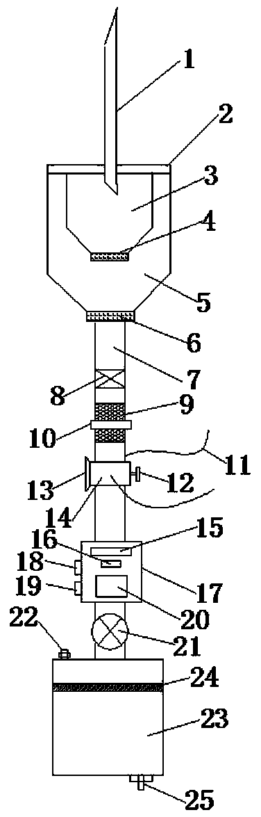 Nursing drainage device for thoracic surgery department