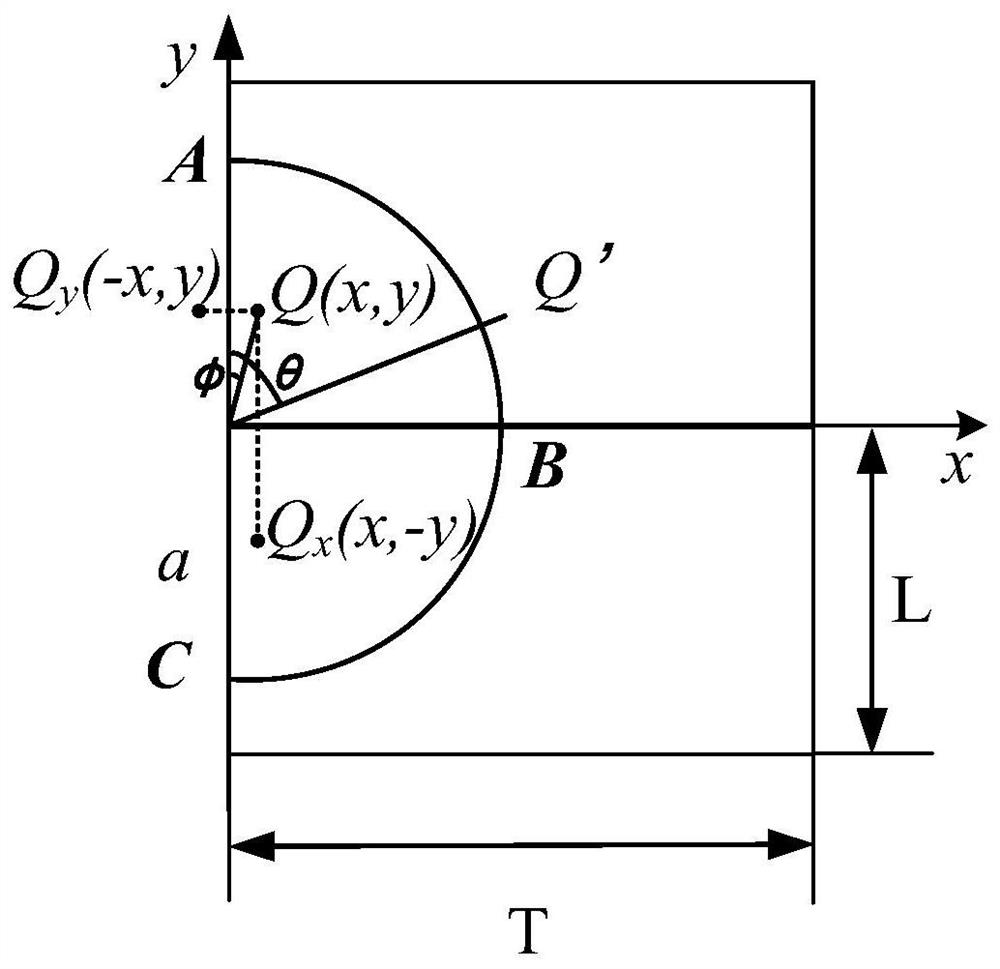 A Method of Establishing Surface Crack Intensity Factor Database Based on Point Weight Function Method