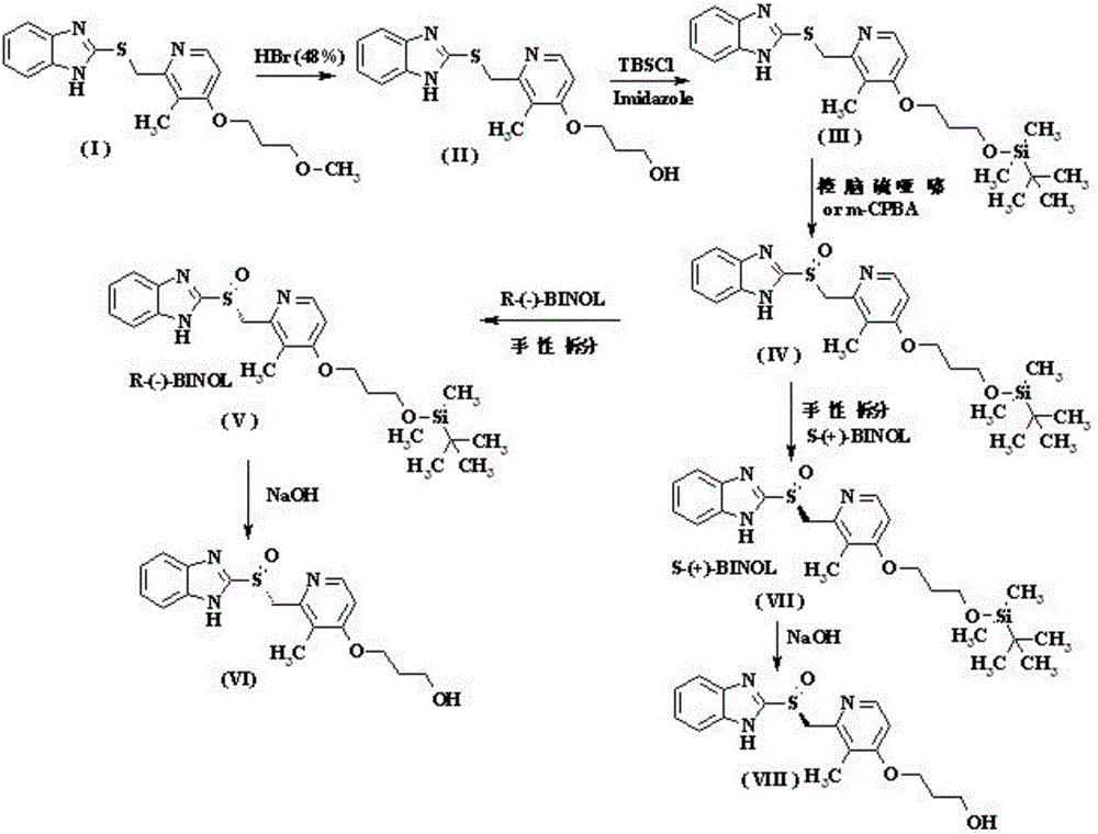Synthesizing method of single-configuration rabeprazole metabolite