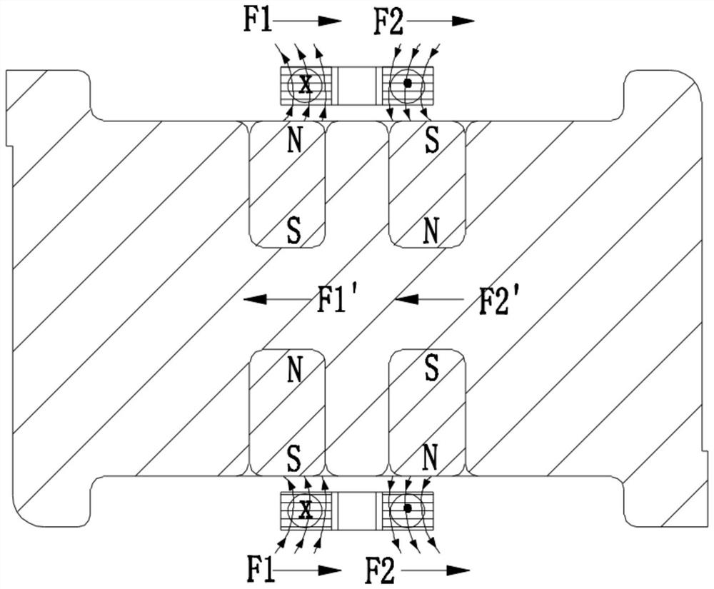 Lateral driving linear motor