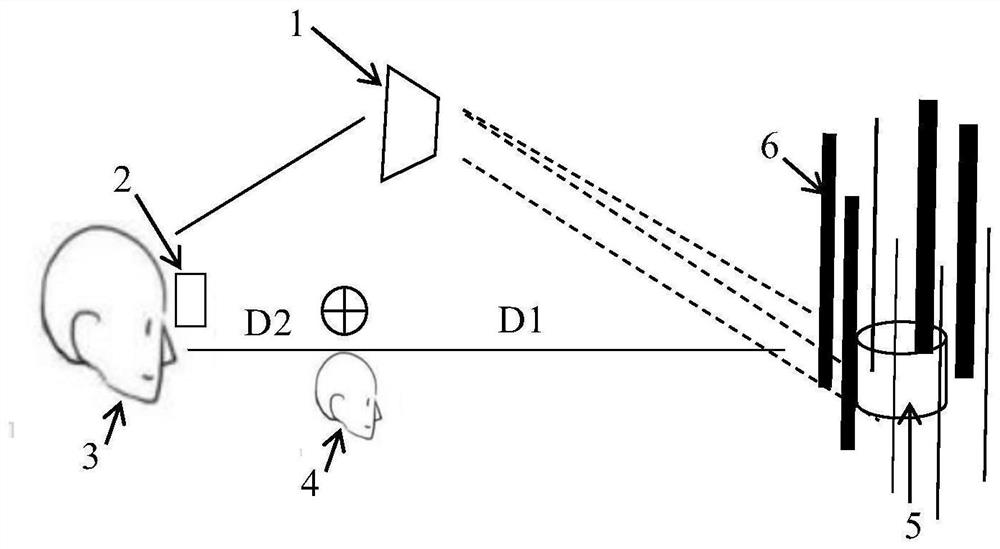 Holographic image imaging method, holographic projection equipment and system, and observation equipment