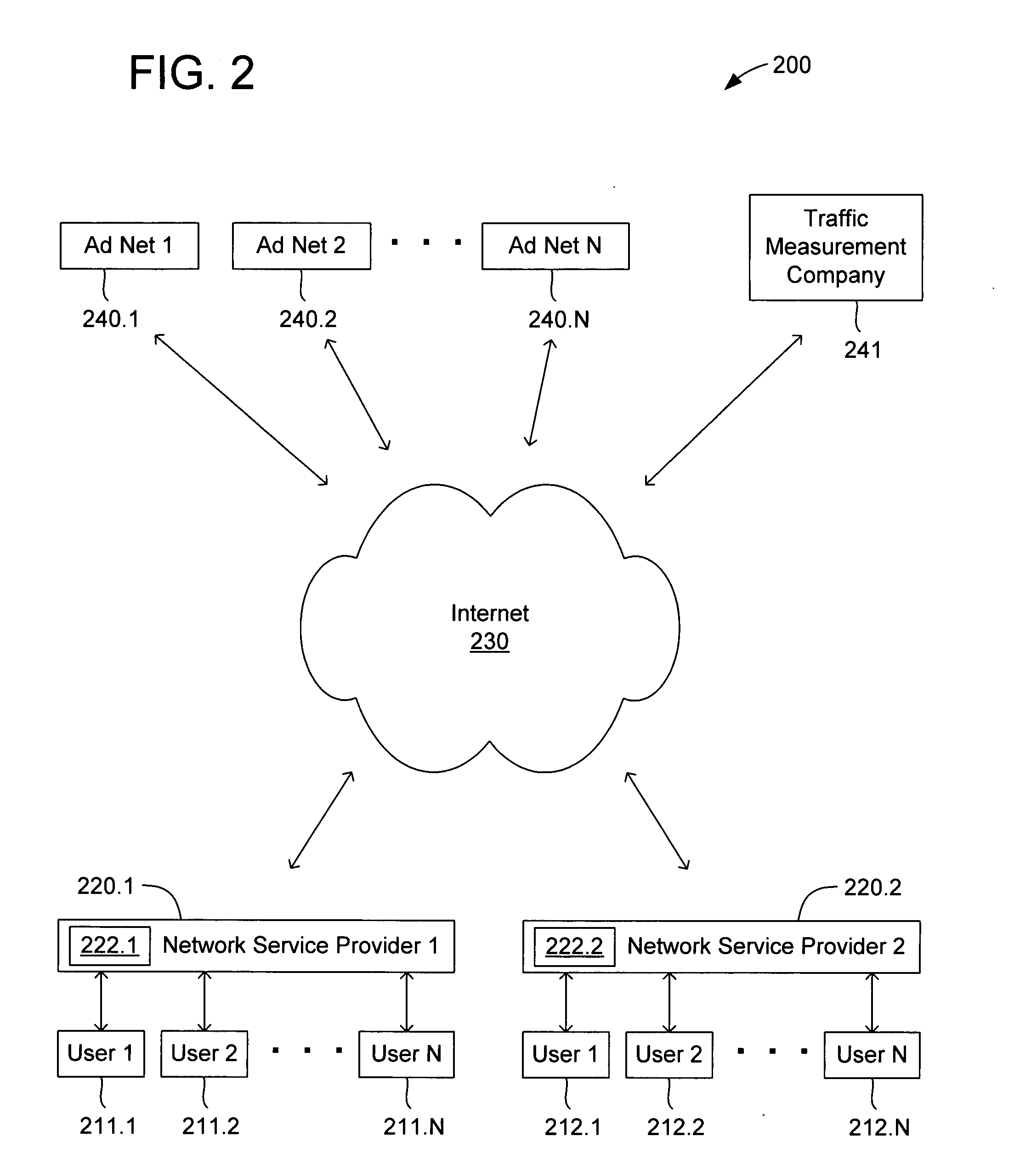 Method and apparatus for internet traffic monitoring by third parties using monitoring implements