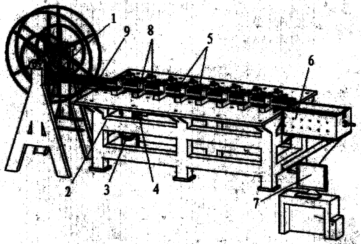 Automatic data acquisition experimental device for bridge expansion joint travel resistance