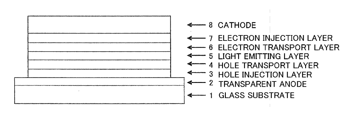 Organic electroluminescent device