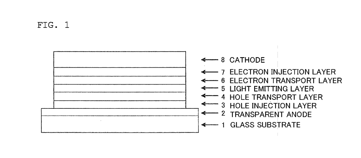 Organic electroluminescent device