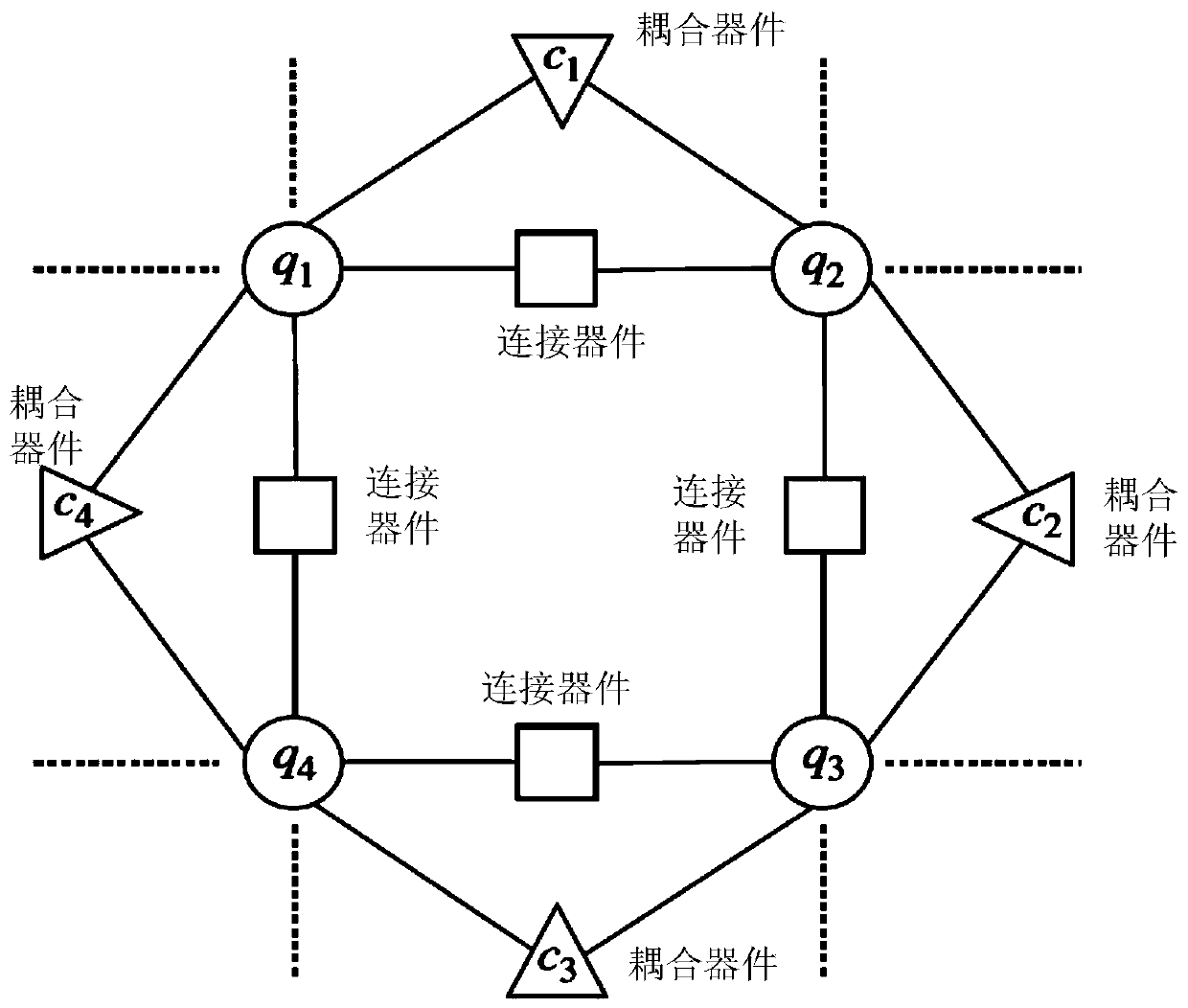 Superconducting circuit structure, superconducting quantum chip and superconducting quantum computer