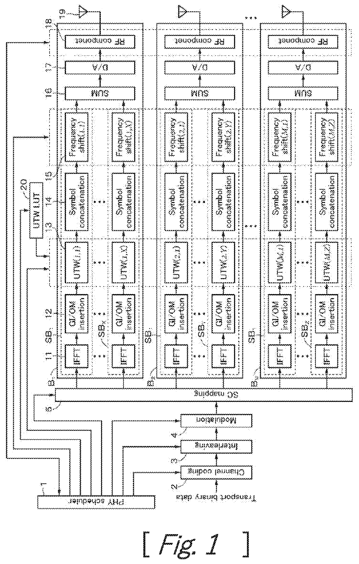 Transmitter, transmission method, and receiver based on time-domain windows