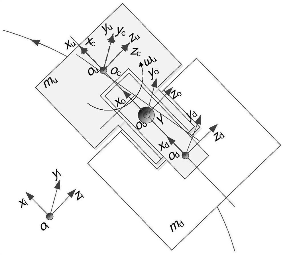 Method and system for estimating disturbance torque caused by asymmetric rotational scanning load