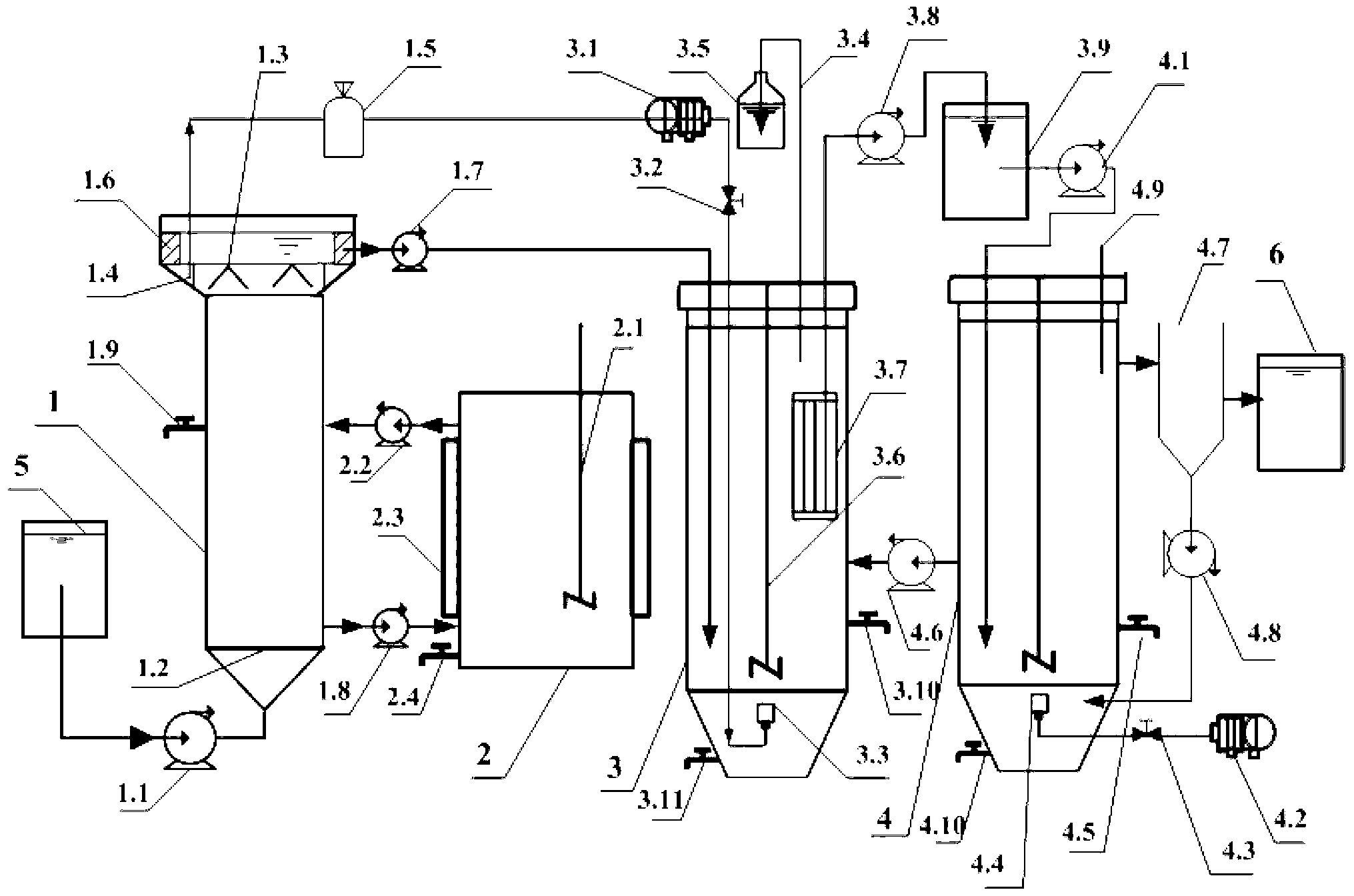 Device and method for treating low-carbon nitrogen sewage in synchronous anaerobic ammonia oxidation and anaerobic methane oxidation mode