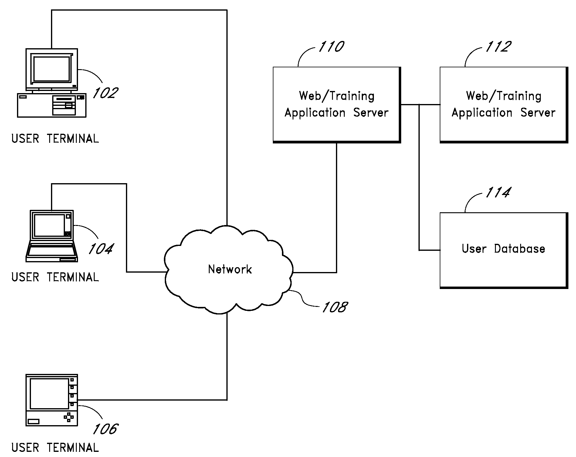 Systems and methods for computerized interactive training