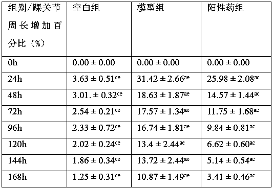 Tea substitute beverage capable of treating heat syndrome gouty arthritis